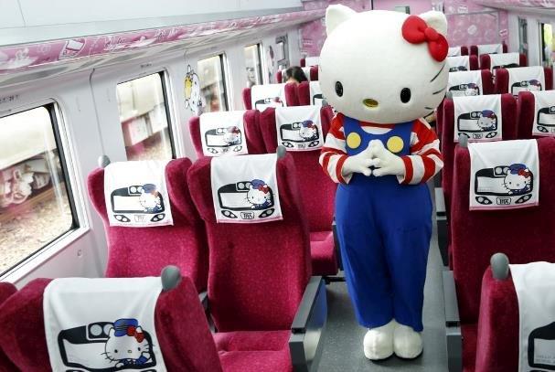 Hình bài viết Xuất hiện tàu tốc hành Hello Kitty ở Đài Loan