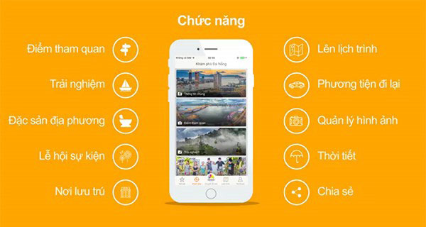 Hình bài viết Ứng dụng khám phá du lịch Đà Nẵng trên thiết bị di động